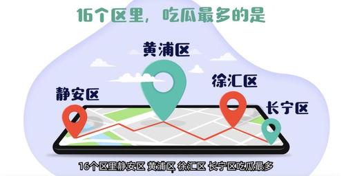 五一吃瓜网官方网站,揭秘五一假期热门事件，带你畅游吃瓜盛宴！